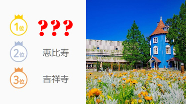 2020年關東最想居住地區排行榜出爐！日本人最想住的地方不是吉祥寺而是「那裡」？！