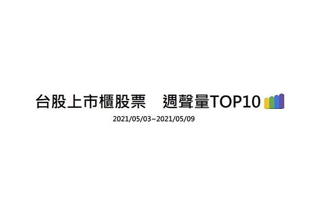 股市溫度計 陽明討論熱度擊敗長榮 台股討論度top10股票排名 Dailyview 網路溫度計 Line Today