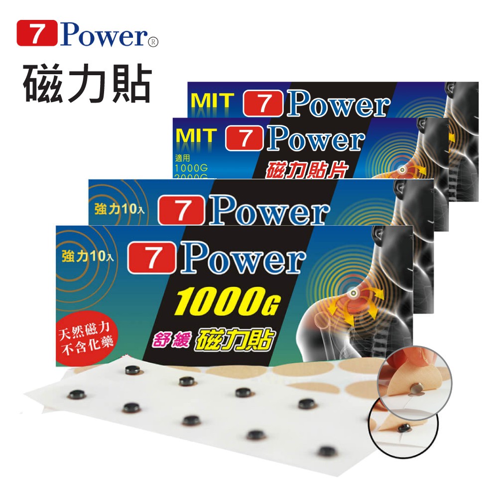 搔癢、過敏等現象時 (3)皮膚過敏及其他相關皮膚疾病 (4)惡性腫瘤 (5)懷孕以及產後婦女 (6)因糖尿病造成的高度末梢循環不良所導致的知覺遲鈍 (7)發燒體溫過高者 2.請存放於嬰幼兒無法取得處。