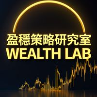 盈穩策略研究室 · Wealth Lab Ⅰ