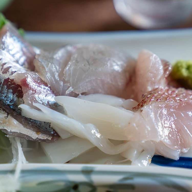 メニュー別口コミ情報 さすけ食堂 サスケショクドウ 金谷 浜金谷駅 ラーメン つけ麺 By Line Conomi