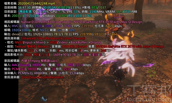 擷取能力 除4Kp60 HDR外，在1080P解析度下的更新率最高可達240fps。