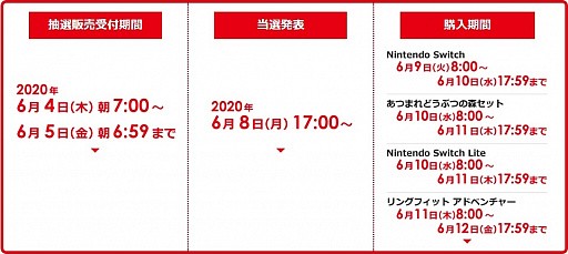 Switch/Switch Lite本体や「あつまれ どうぶつの森セット」などの抽選 ...