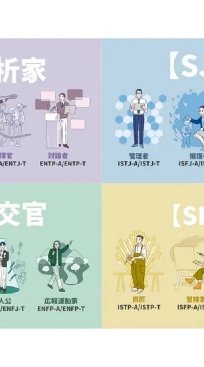 高校生~限定 MBTI雑談