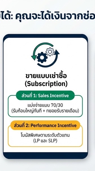 ตัวแทน LGsubscribeNo1