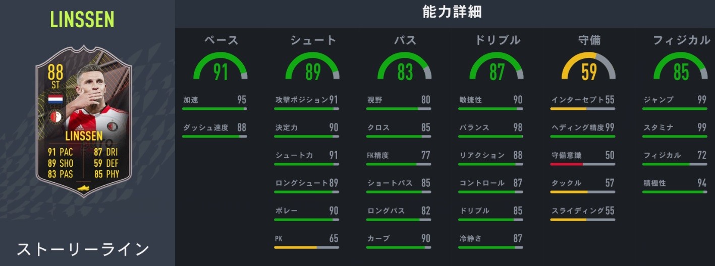 お得クーポン発行中 浦和レッズ モバガチャ リンセン veme.fi