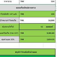 สูตรคำนวณรายได้+ยิงแอด