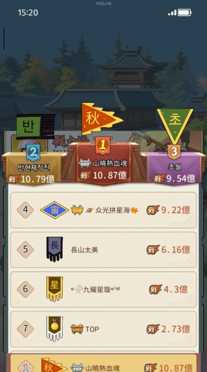 山曉討董10服