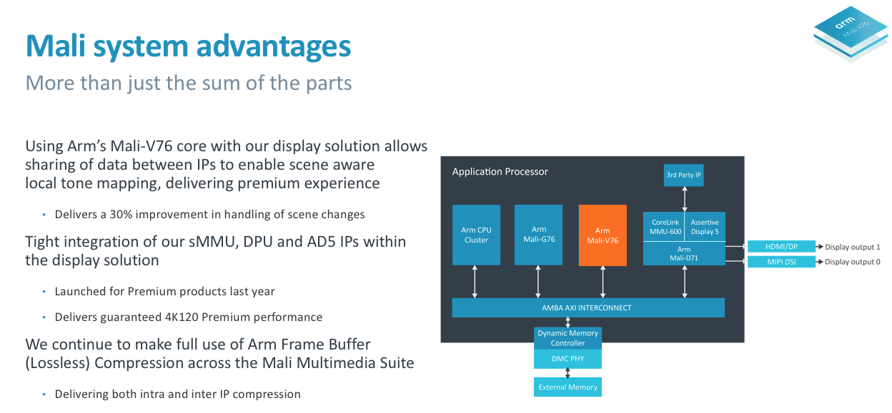 筆電級效能結合手機省電性，Arm 採用 7nm 製程的 Cortex-A76、Mali-G76、Mali-V76 全面登場