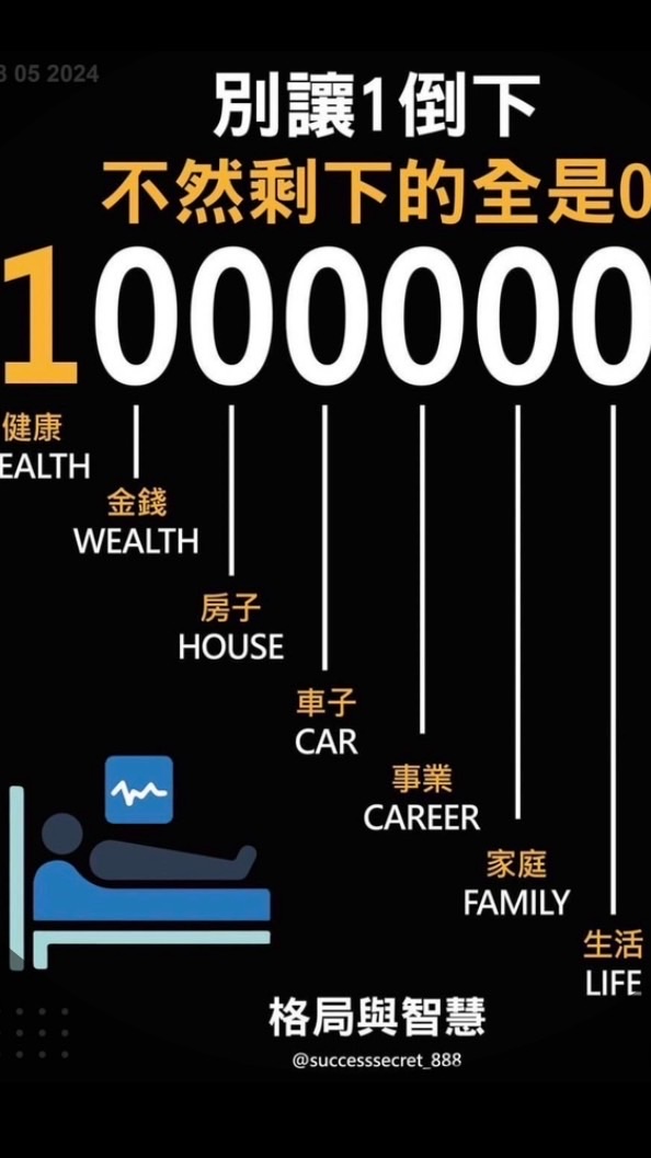 股票資訊