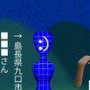 子供のままでいたい。Dreamcore(ドリームコア)、Cutecore(キュートコア)etc…