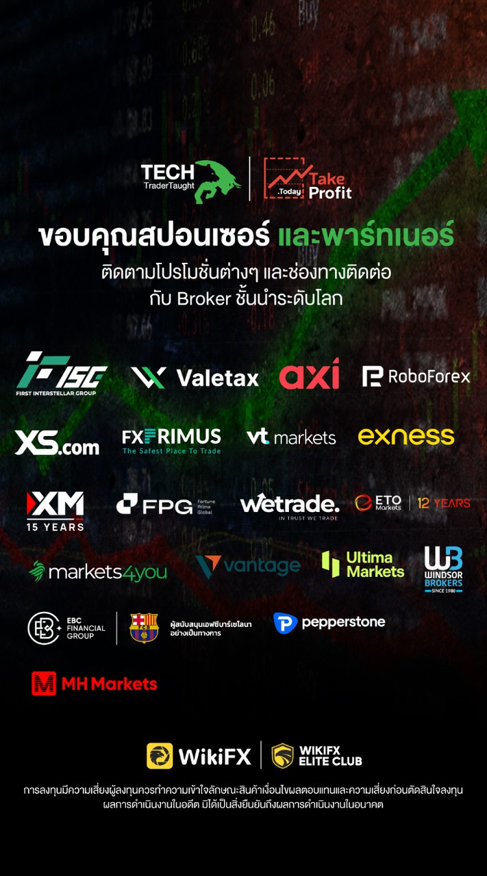 ทำกำไรเรียนรู้เทคนิค ข่าว ทองคำ ค่าเงิน น้ำมัน ตลาดต่างประเทศ
