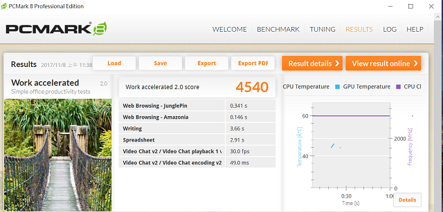 Lenovo ThinkPad 25 評測：復刻經典小黑，結合主流商務筆電特色