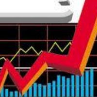 stockcoach~每日股市心得