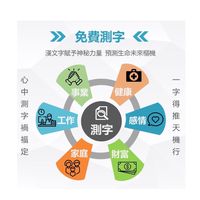 免費測字 氣功推穴 禪心老師