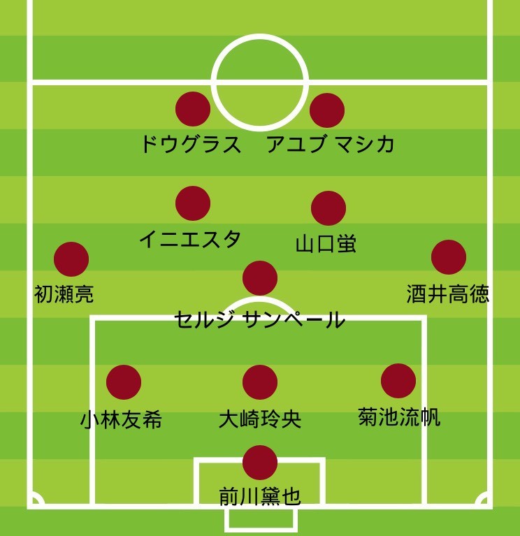 神戸戦プレビュー 起点となるキーマンたちを確実に封じ込み 勝ちにいく姿勢を打ち出せ