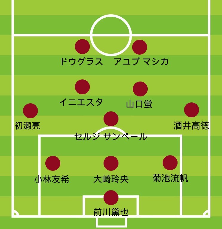 神戸戦プレビュー 起点となるキーマンたちを確実に封じ込み 勝ちにいく姿勢を打ち出せ