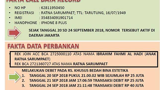 Bukti rekening Ratna Sarumpaet.