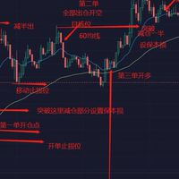 聊天打屁爆富群