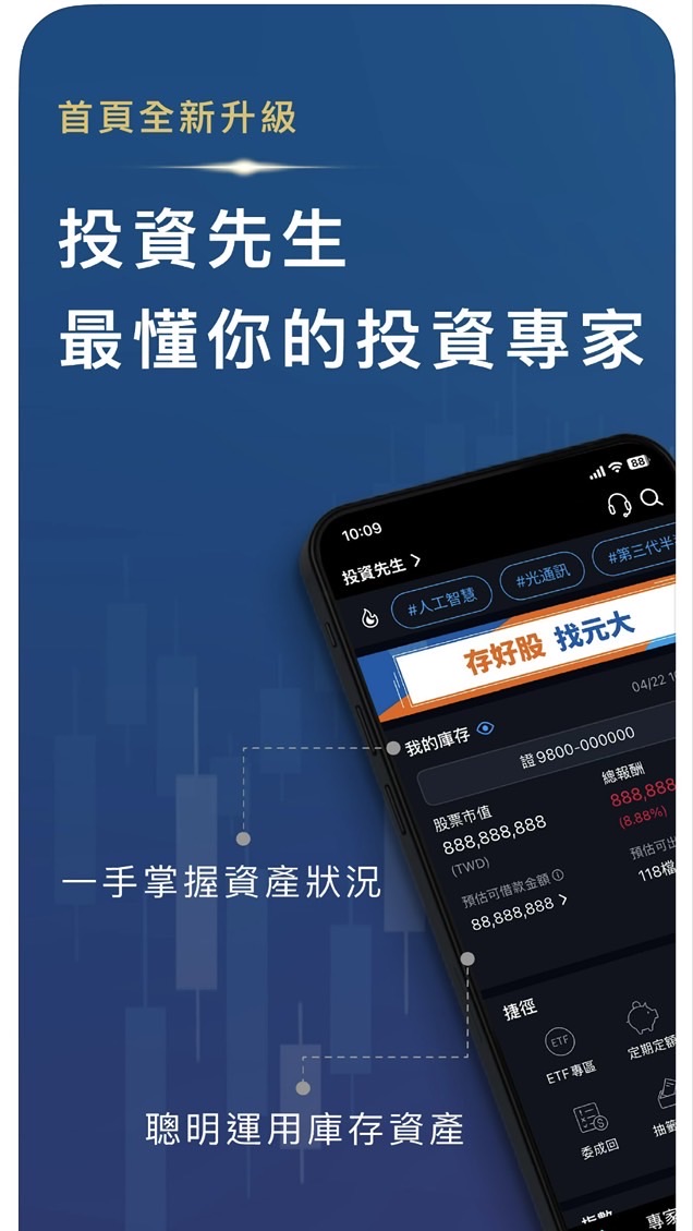 元大證期股市分享📈