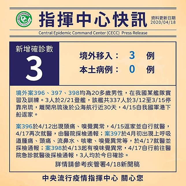 海軍敦睦艦隊3確診新冠肺炎　吳斯懷：不幸言中