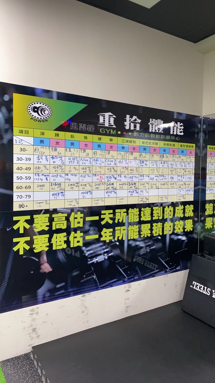 重拾體能
