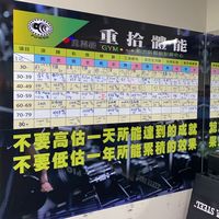 重拾體能