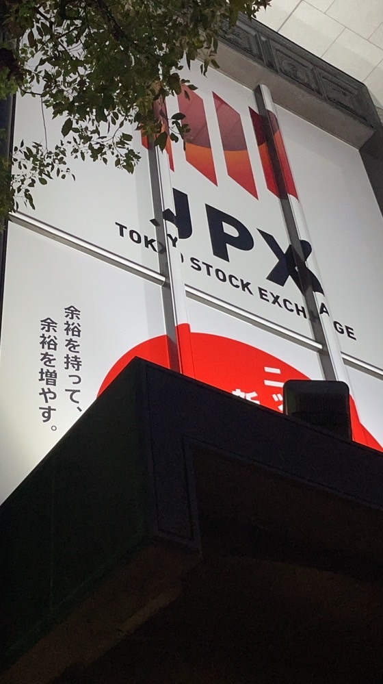 日経平均🇯🇵日経225先物