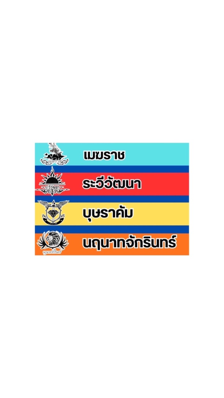 กรีฑาคณะสี(รวมเฮด)ปีการศึกษา2568
