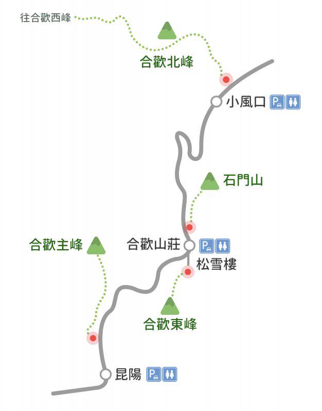 合歡群峰新手攻略 空拍 爬完百岳還可以泡溫泉 健行筆記 Line Today