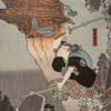 格闘技、武術　上達のための情報共有