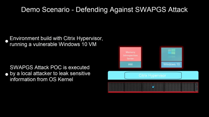 Bitdefender在安裝Windows 10的虛擬機器上進行操作示範。