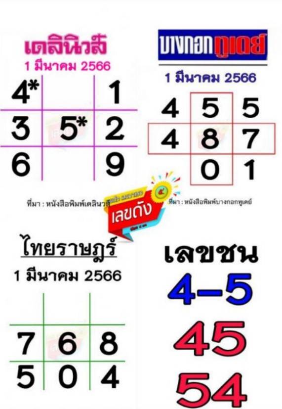 เลขชนสำนักดัง หวยเดลินิวส์ หวยบางกอกทูเดย์ หวยไทยราษฎร์ 4 – 5 เด่นมาก |  ดวงD หวยพารวย | ดวง D | Line Today