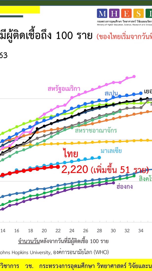 เราไม่ทิ้งกันกับปัญหาได้หรือไม่ได้!!มาเล่า มาแชร์