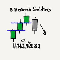 เทรดหุ้นbyFinansiaheroxนิทานการเงินV2