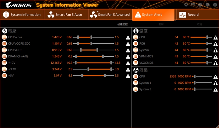 GIGABYTE B550I AORUS PRO AX評測，身形迷你的高規體驗主機板