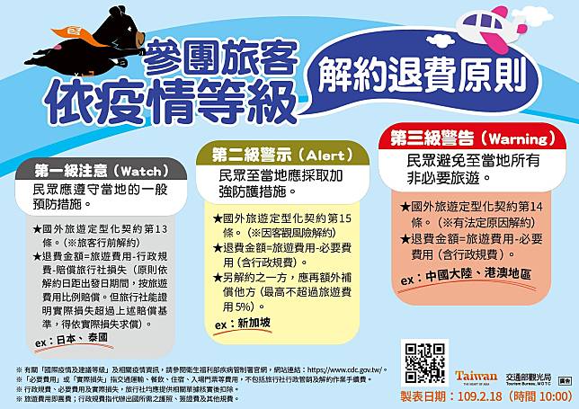 【日韓二級旅遊警示】團體旅客申請退團　觀光局：旅行社僅能收5％補償費