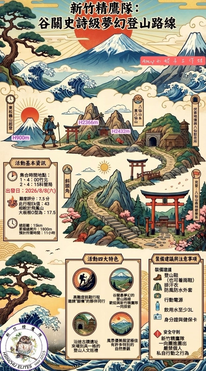 8／8東松鶴山連走東八仙