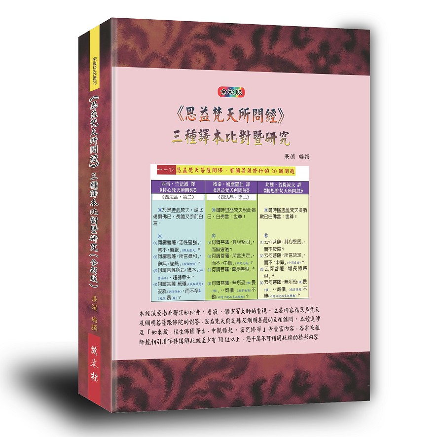 【目次】自序 1一、本經名稱問題 27二、本經各品的內容 29三、「南、北」兩宗禪學，皆同重《思益經》 37四、修持並提倡本經的僧眾 41五、本經譯者的作者介紹 53《思益梵天所問經》三種譯本對照 5