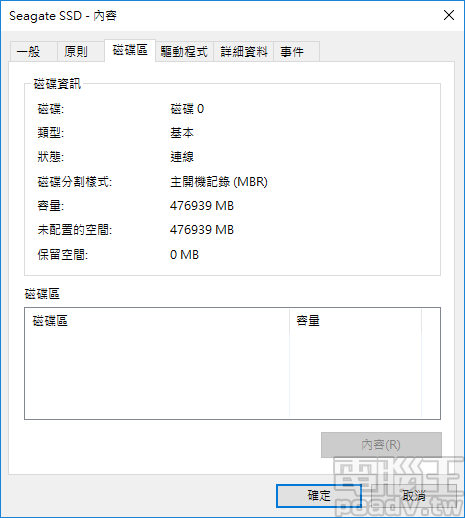 500GB 容量版本未格式化的容量為 476939MB，約為 465.76GB