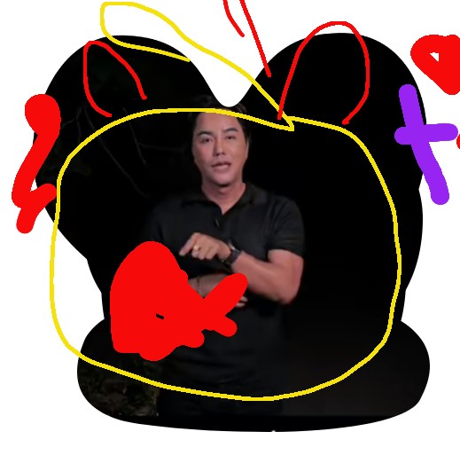 คชาชายับยั้งบวบขม