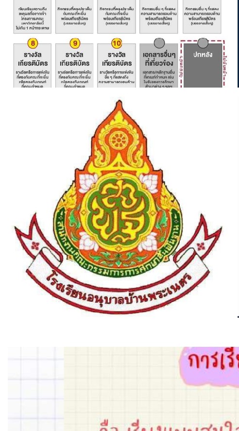 ปรึกษา/ร้องทุกข์..ʕ•ε•ʔ