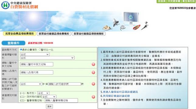 自費醫材差額設天花板8月起醫院收費不得超越上限 Now健康 Line Today