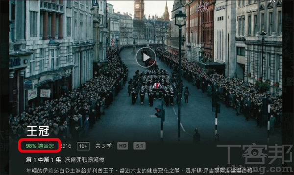 4.進入影片頁面，可看到Netflix已估算出這部片是否適合你，你花越多時間看片，就能得到越精準的推薦，也可加入「我的片單」收藏。