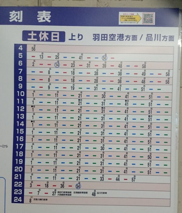 日本公共設施、大眾交通工具一定分秒不差