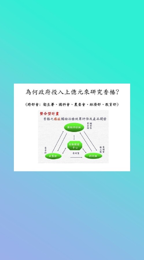 香椿康養企業大學籌備委員會