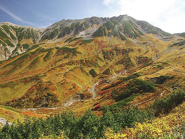 即刻出發 立山黑部迎接紅葉最佳觀賞期 旅遊經 Line Today