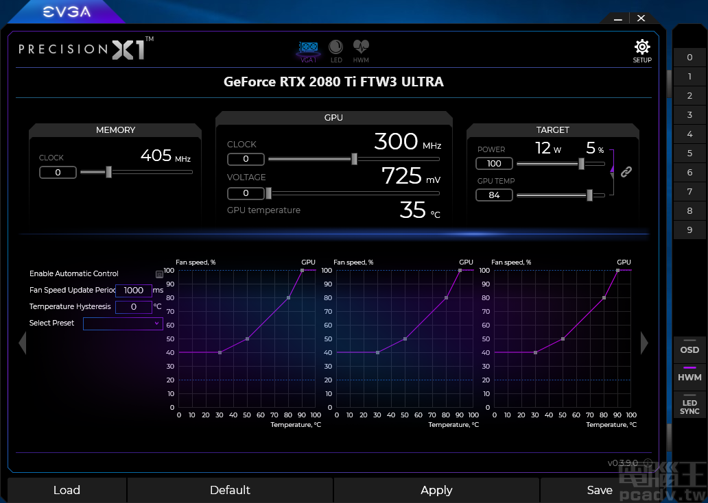 GeForce RTX 2080 Ti FTW3 Ultra Gaming 3 個風扇均可自訂不同的溫度轉速對應曲線