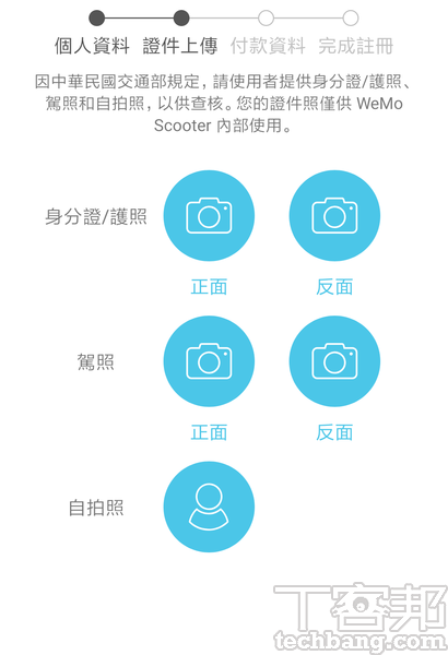 各家的註冊流程都已盡量簡化，但是身份證與駕照的正反面仍然不可少，甚至還需自拍以確定身份。