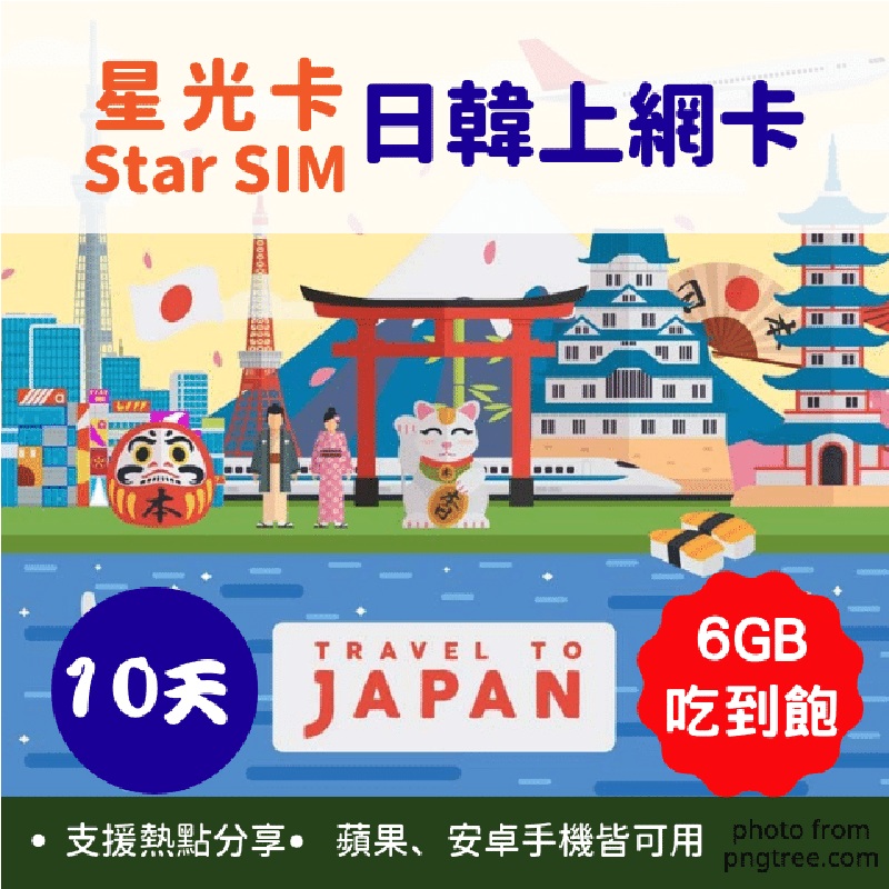 ■ Line線上客服 出國安心 ■ 日本SoftBank X 韓國SKT 大雙網品質保證 ■ 10天(連續240小時) 6GB高速上網 ■ 支援手機/分享器熱點分享